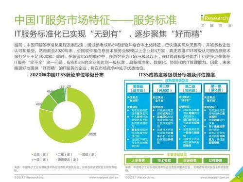 艾瑞咨詢 2021年中國IT服務(wù)供應(yīng)鏈數(shù)字化升級(jí)研究報(bào)告