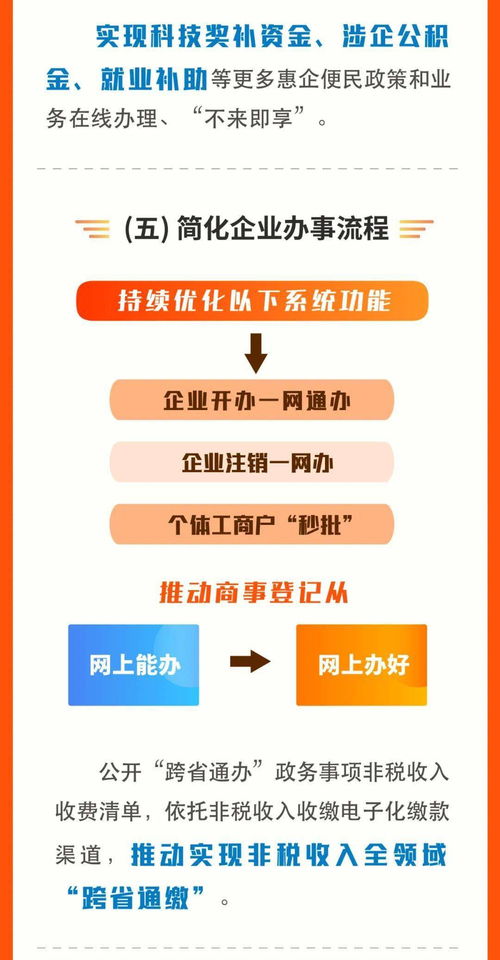 一圖讀懂甘肅省深化“放管服”改革 服務“六穩”“六保”實施方案